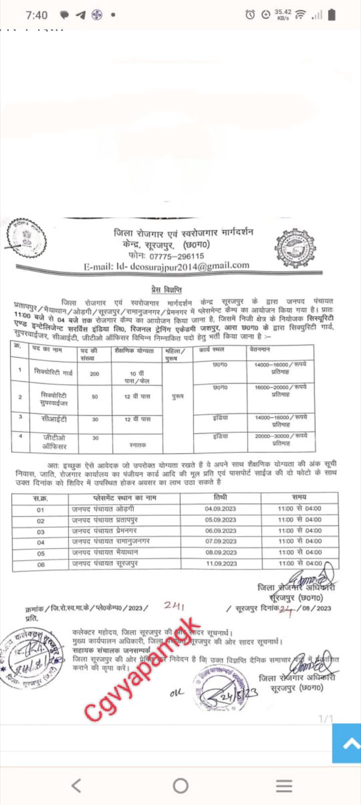 Chhattisgarh JOB 310 post